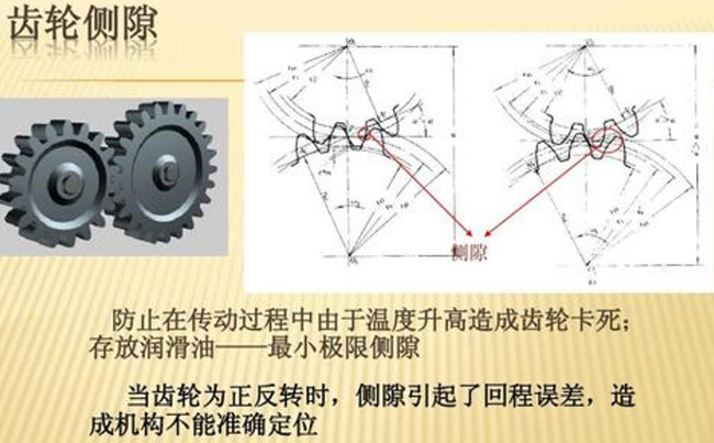 齿轮没有侧隙也没有关系吗？