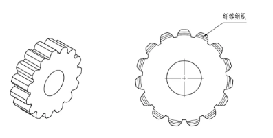 齿轮加工：切削加工和精密锻造工艺各有优劣势