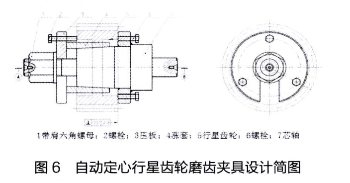 加工行星齿轮产生“几何偏心”解决方案