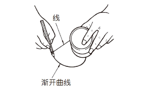 齿轮加工：什么是渐开线？